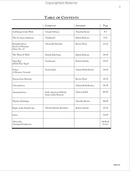 In Recital for the Advancing Pianist Duets