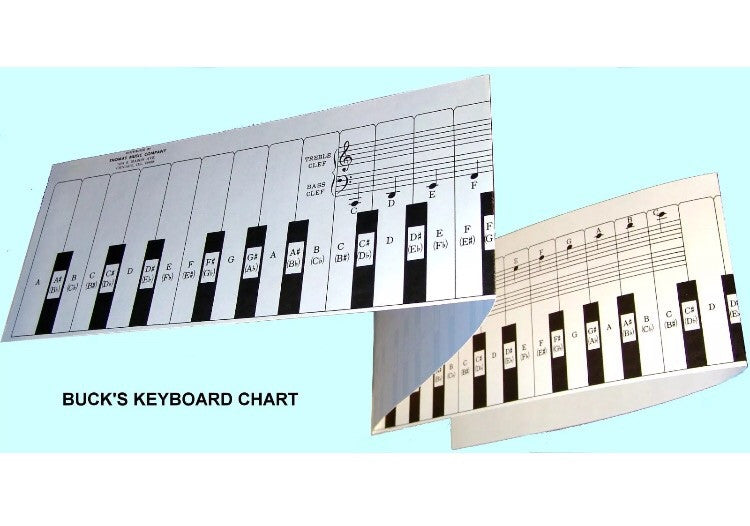 Buck's Complete Keyboard Chart